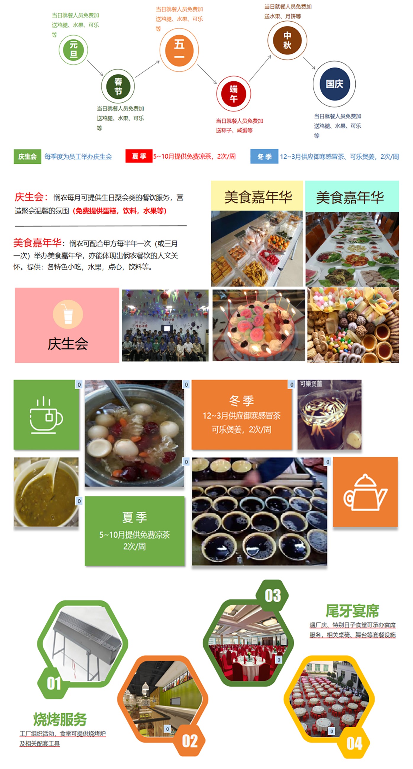 廣東憫農膳食管理服務有限公司 廣東憫農膳食管理服務有限公司