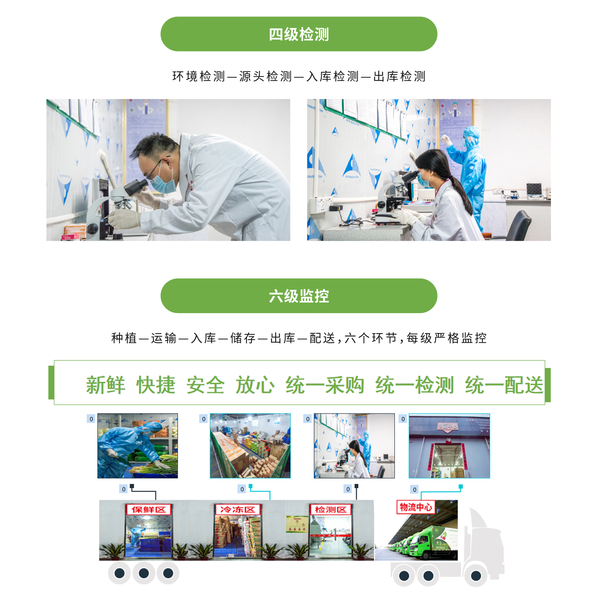 廣東憫農膳食管理服務有限公司 廣東憫農膳食管理服務有限公司