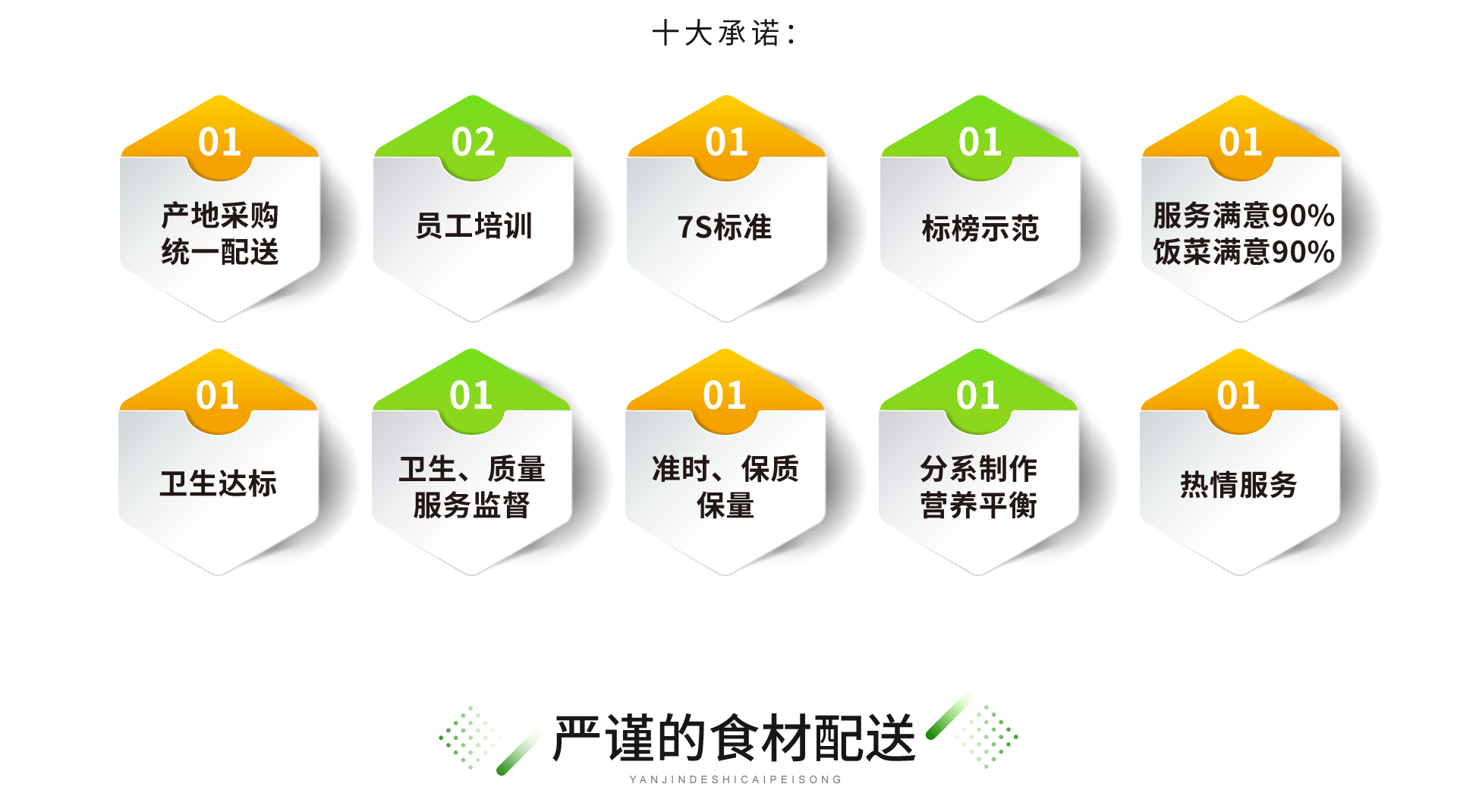 廣東憫農膳食管理服務有限公司 廣東憫農膳食管理服務有限公司