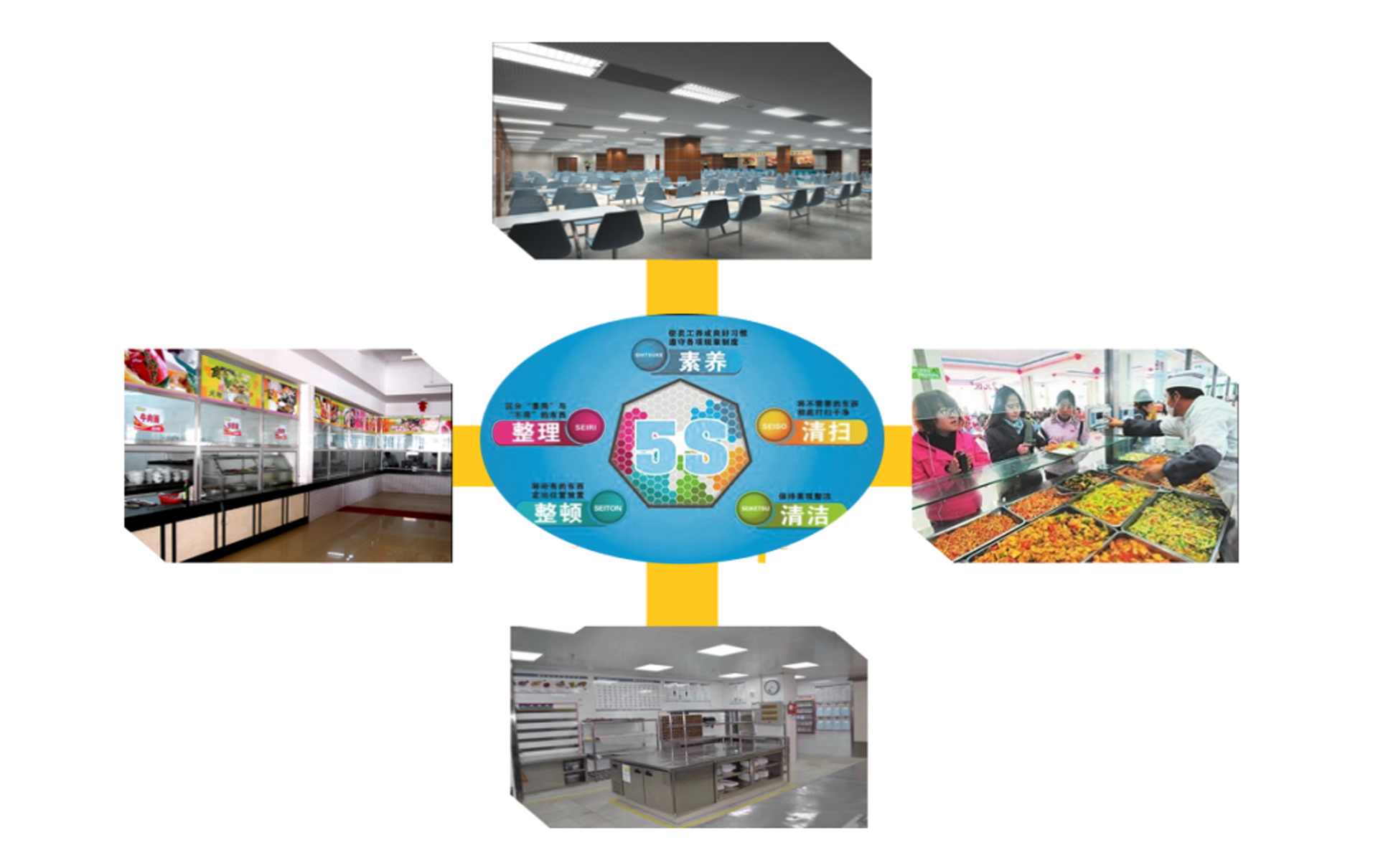 廣東憫農膳食管理服務有限公司 廣東憫農膳食管理服務有限公司