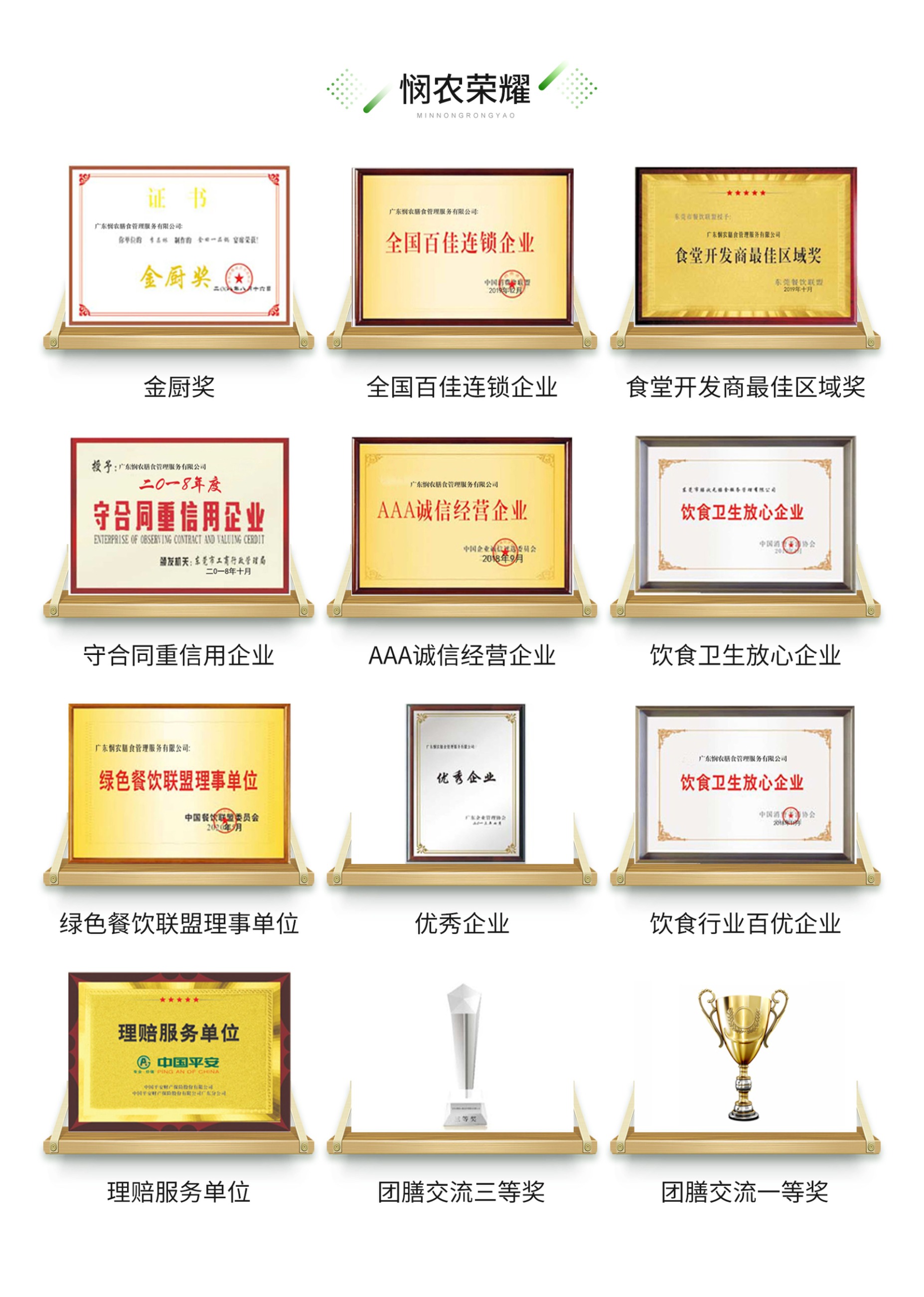 廣東憫農(nóng)膳食管理服務(wù)有限公司 廣東憫農(nóng)膳食管理服務(wù)有限公司