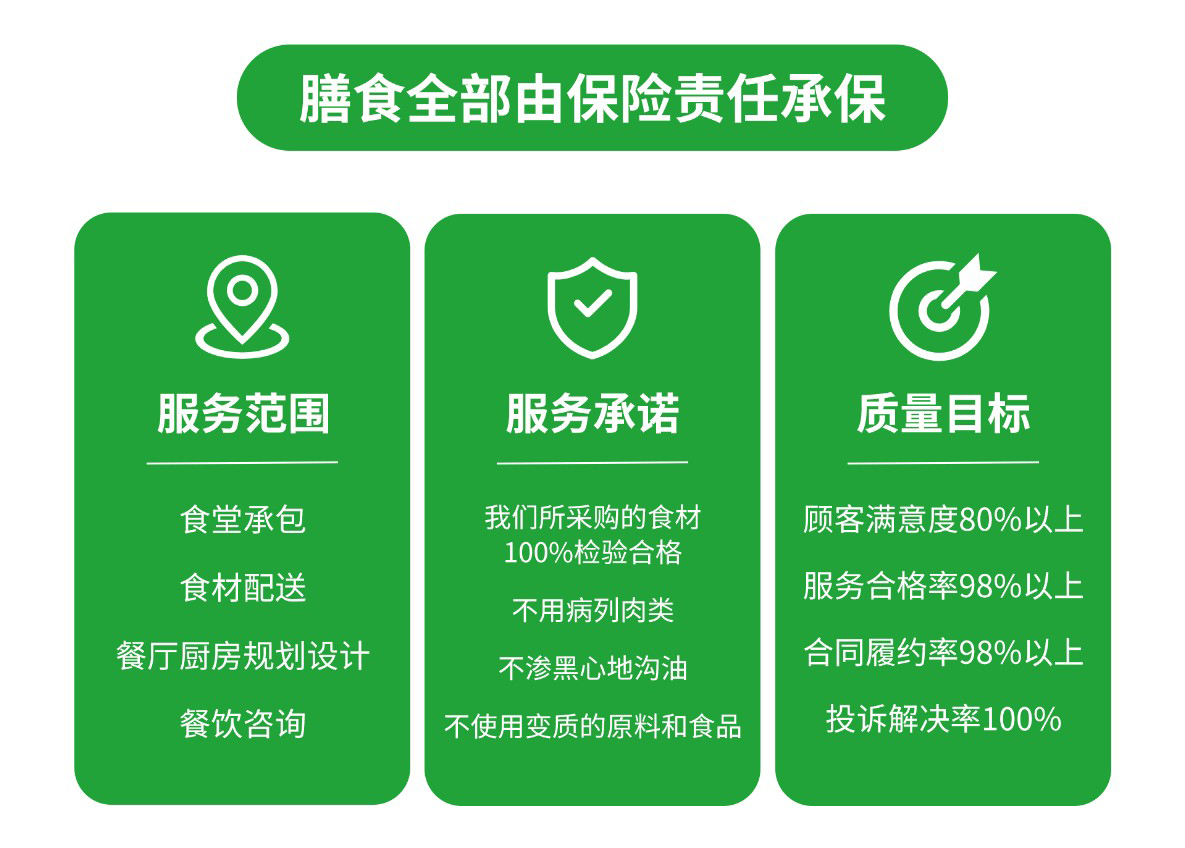 廣東憫農(nóng)膳食管理服務(wù)有限公司 廣東憫農(nóng)膳食管理服務(wù)有限公司
