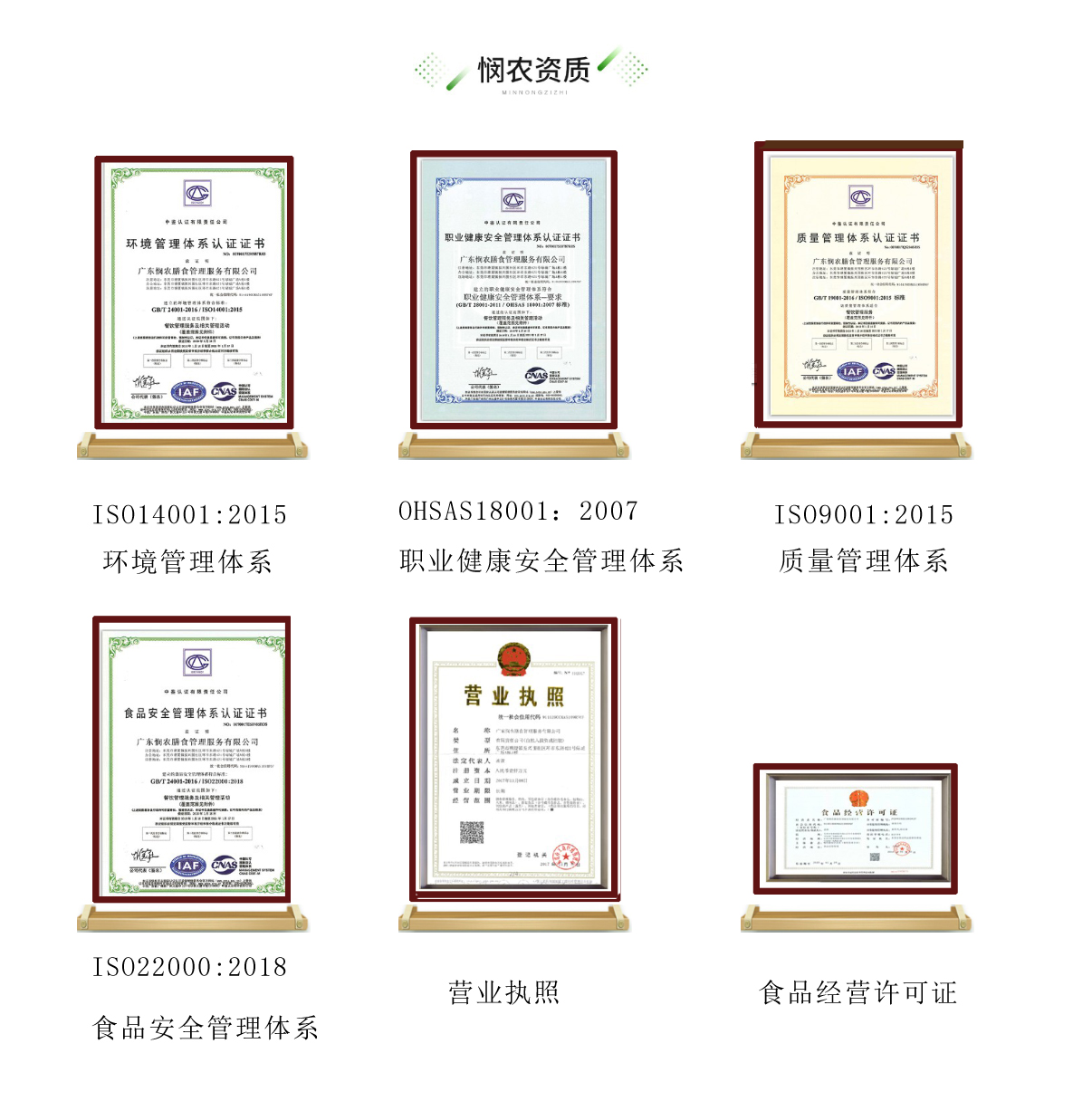 廣東憫農(nóng)膳食管理服務(wù)有限公司 廣東憫農(nóng)膳食管理服務(wù)有限公司