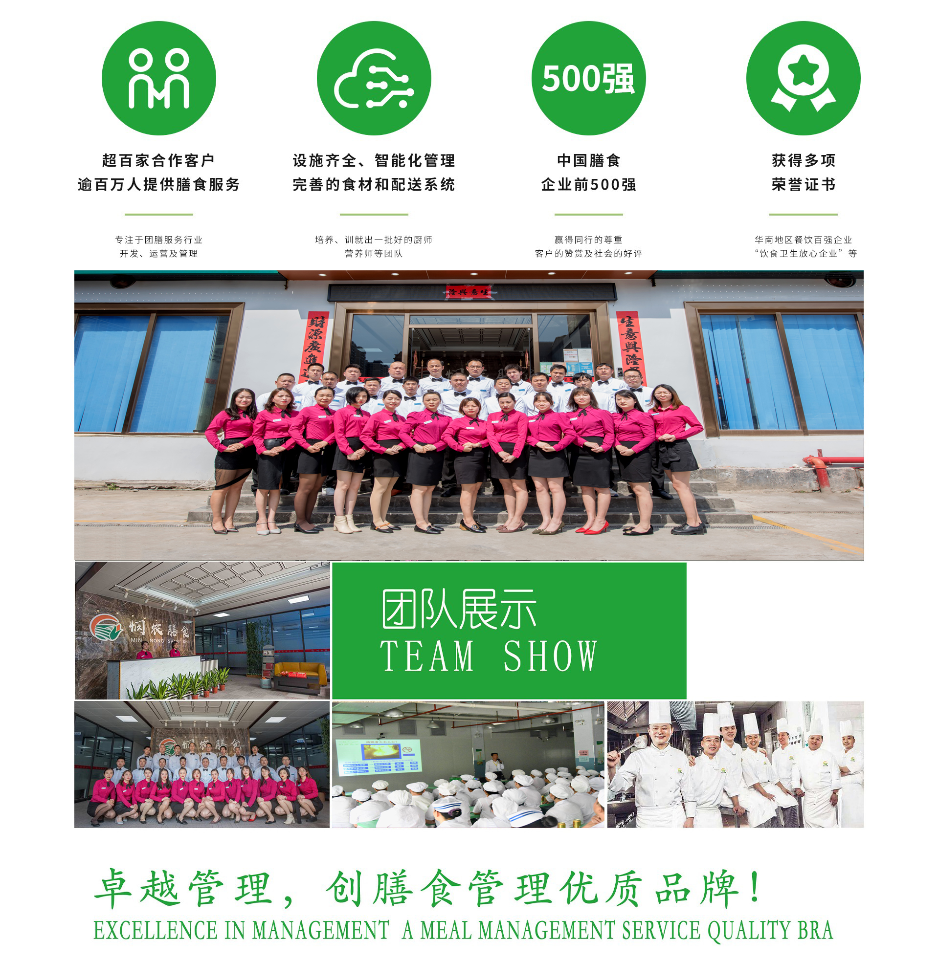 廣東憫農(nóng)膳食管理服務(wù)有限公司 廣東憫農(nóng)膳食管理服務(wù)有限公司